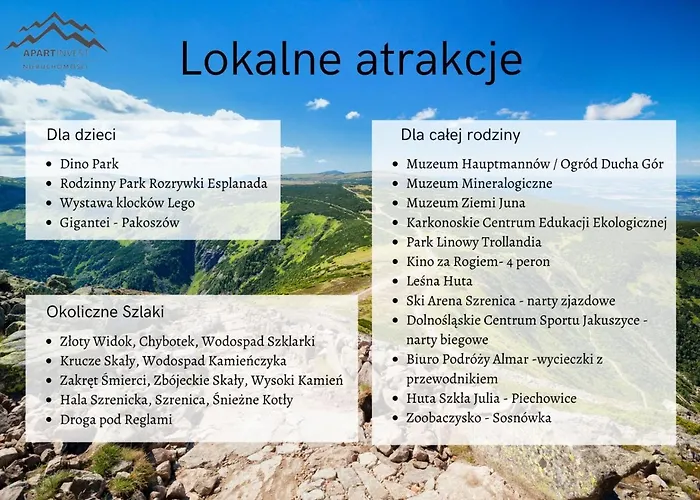 Invest Widok 800 A7 *